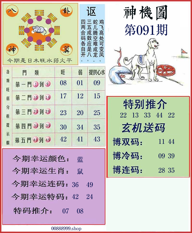 香港挂牌资料正在更新中……